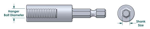 Hanger Bolt Driver perch making